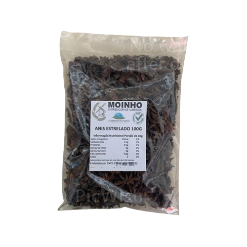 Dynamic Content Image